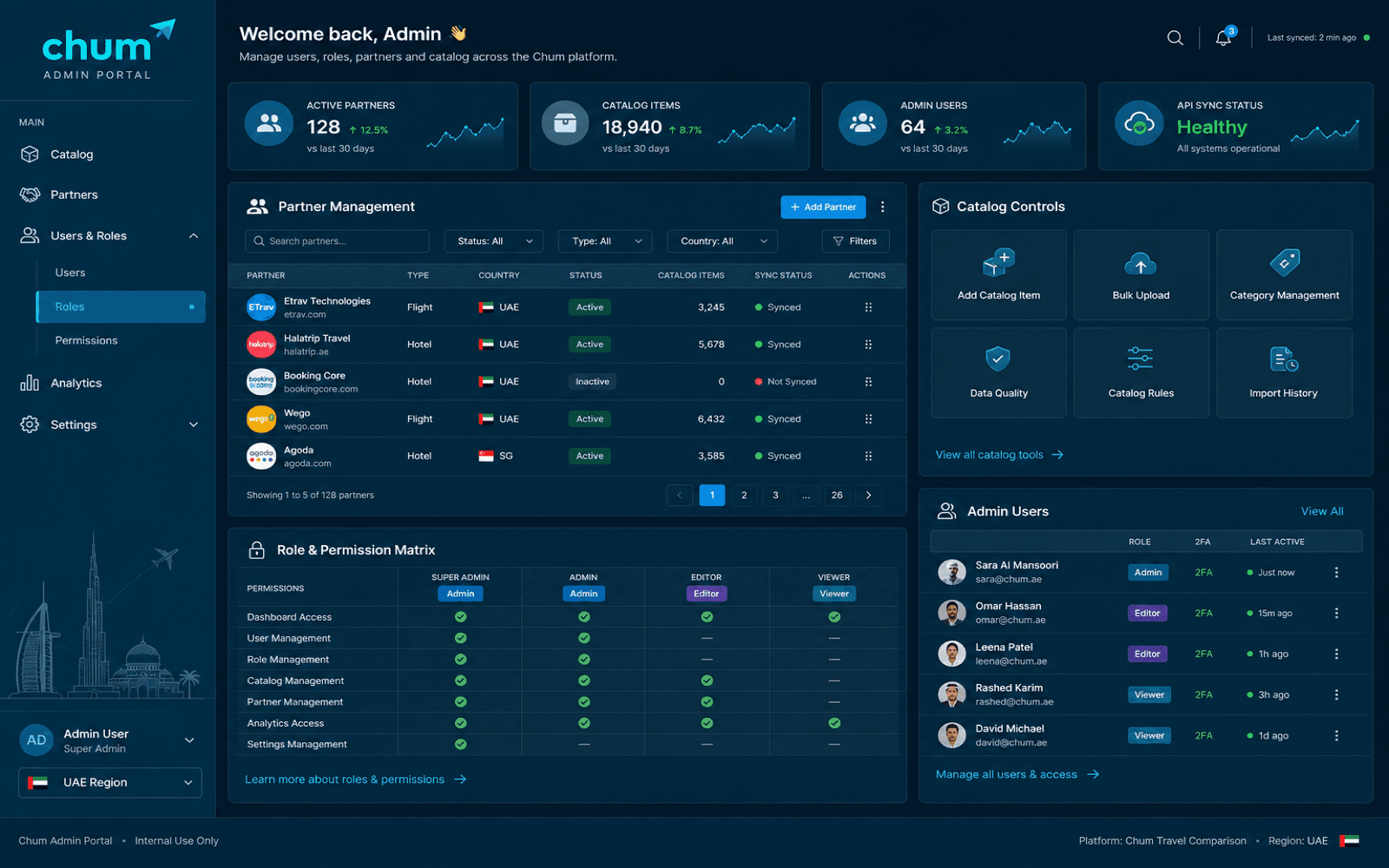 Chum Admin Portal — project visual