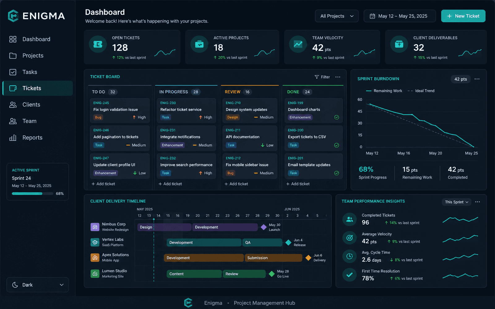 Enigma — project visual