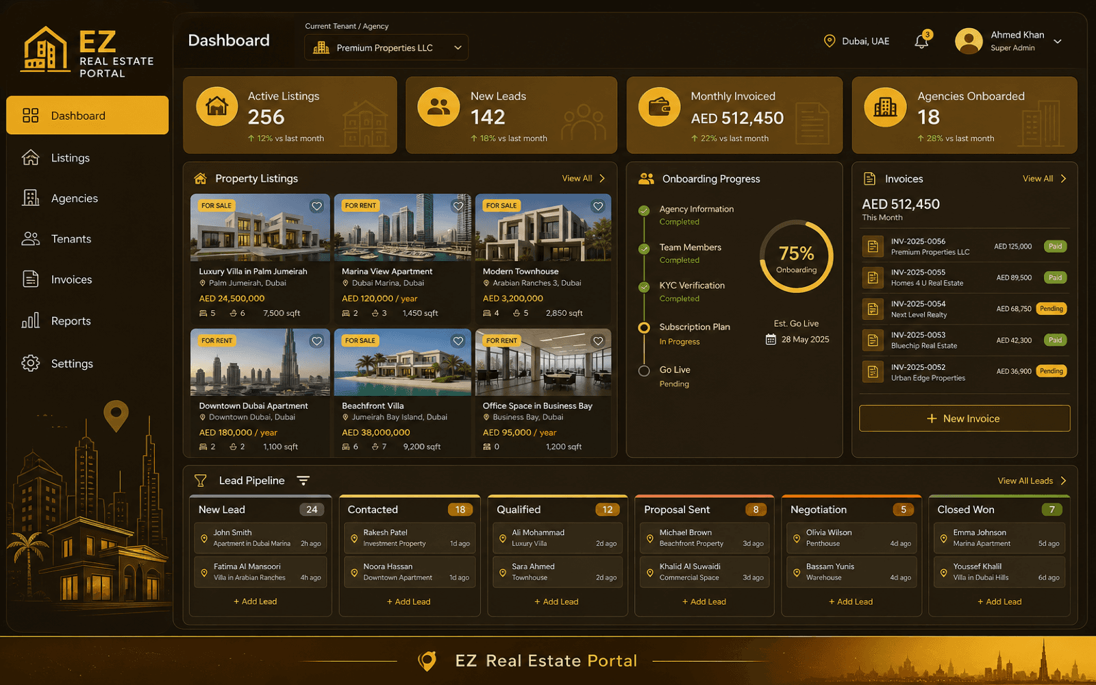 EZ Real Estate Portal — project visual