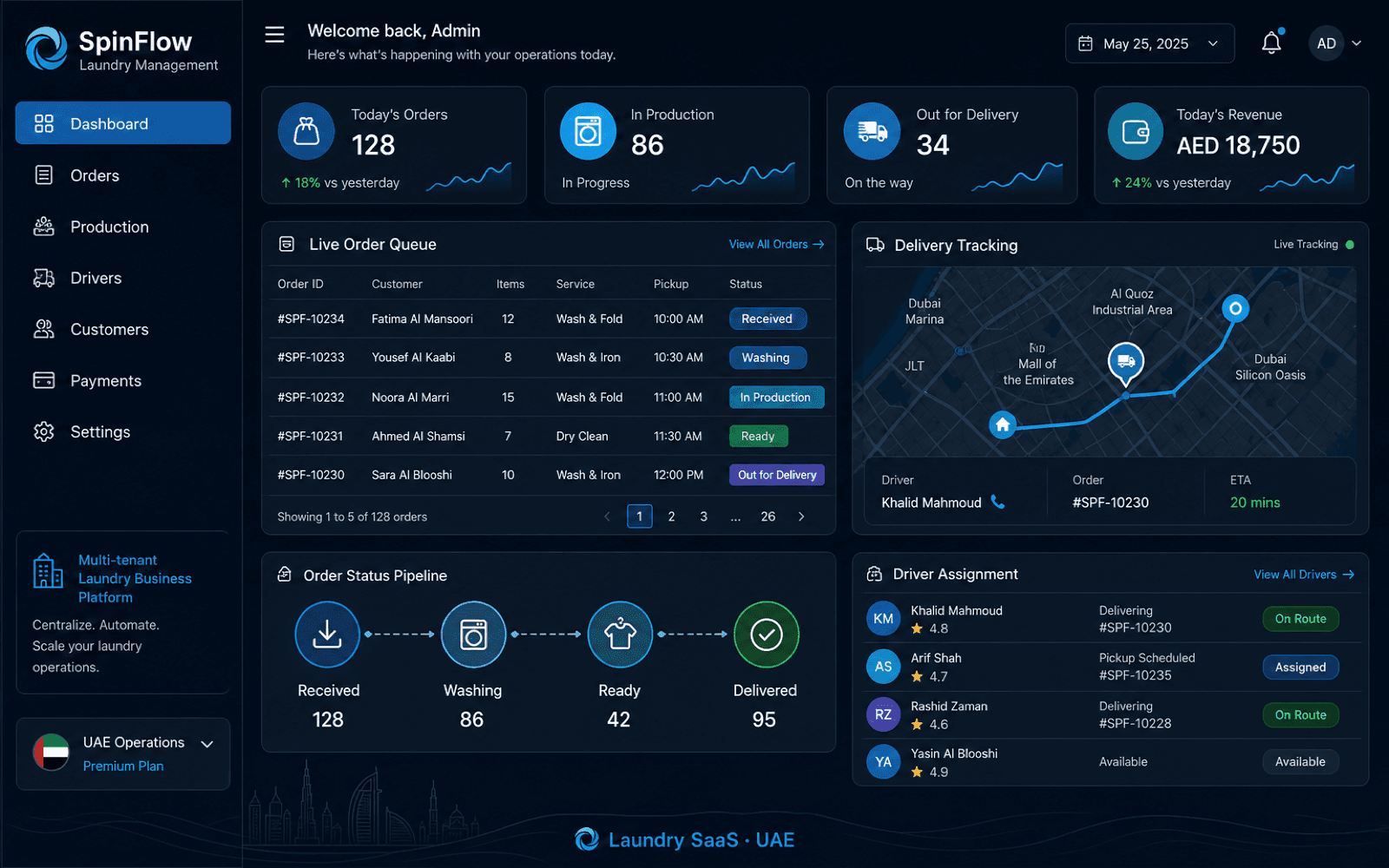 Laundry Management SaaS (UAE) — project visual