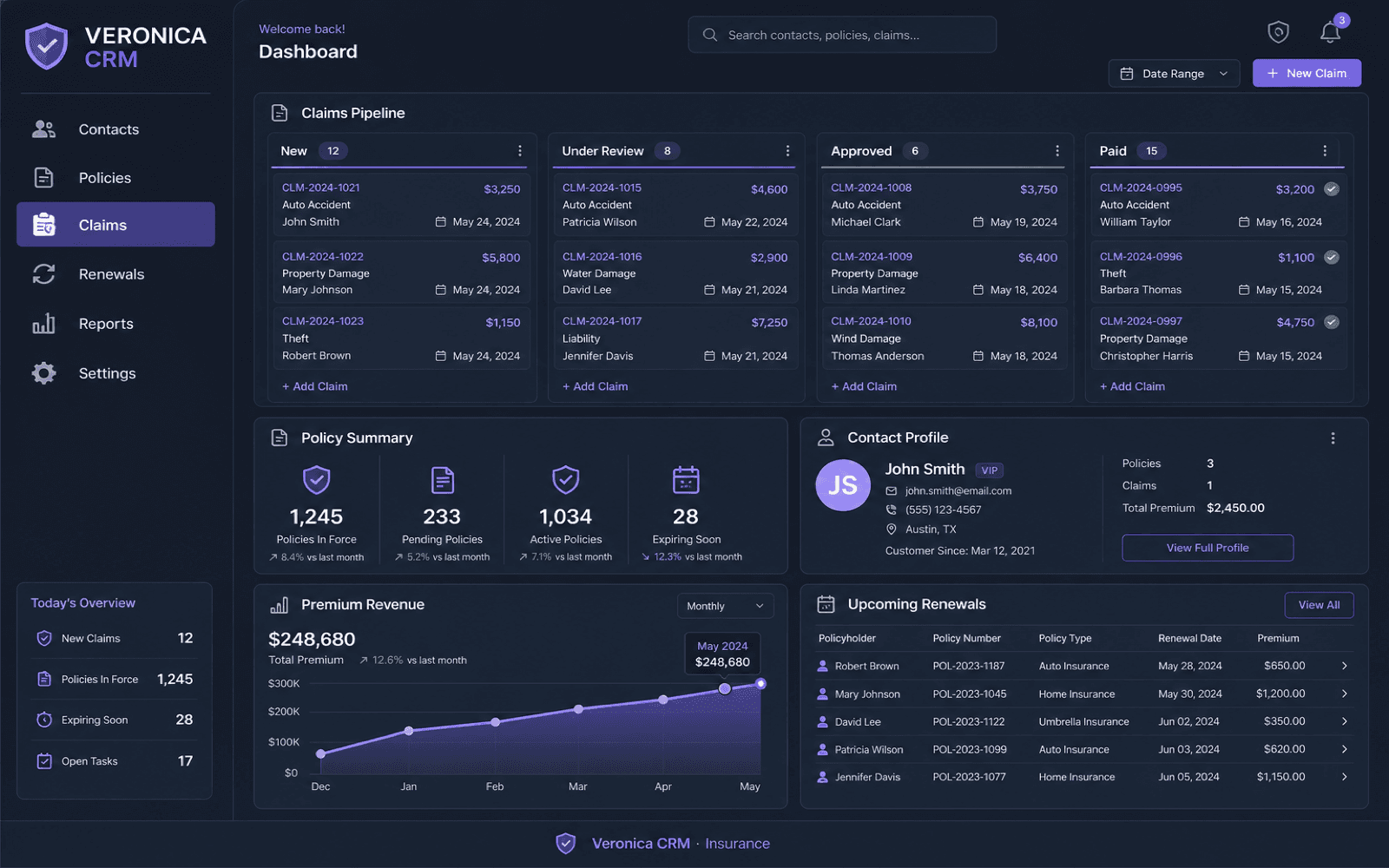Veronica CRM — project visual